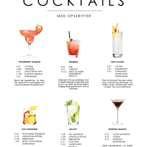 Cocktails opskrifter plakat - De klassiske nr. 3