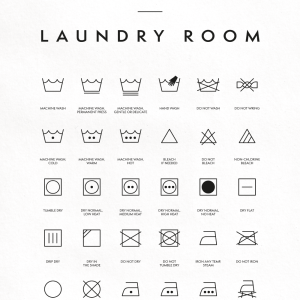 Vaskeguide plakat - Laundry room